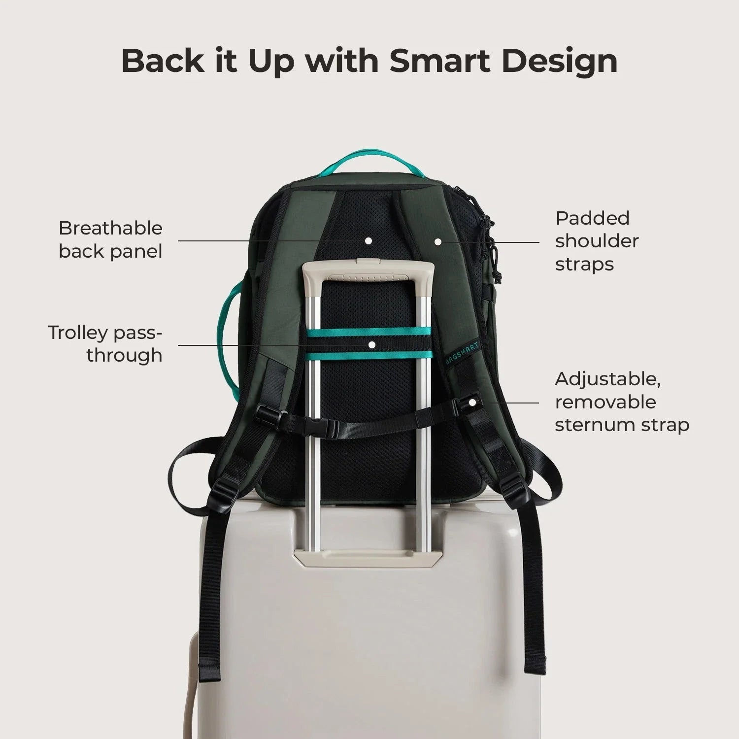 Blast Elite 22L Backpack