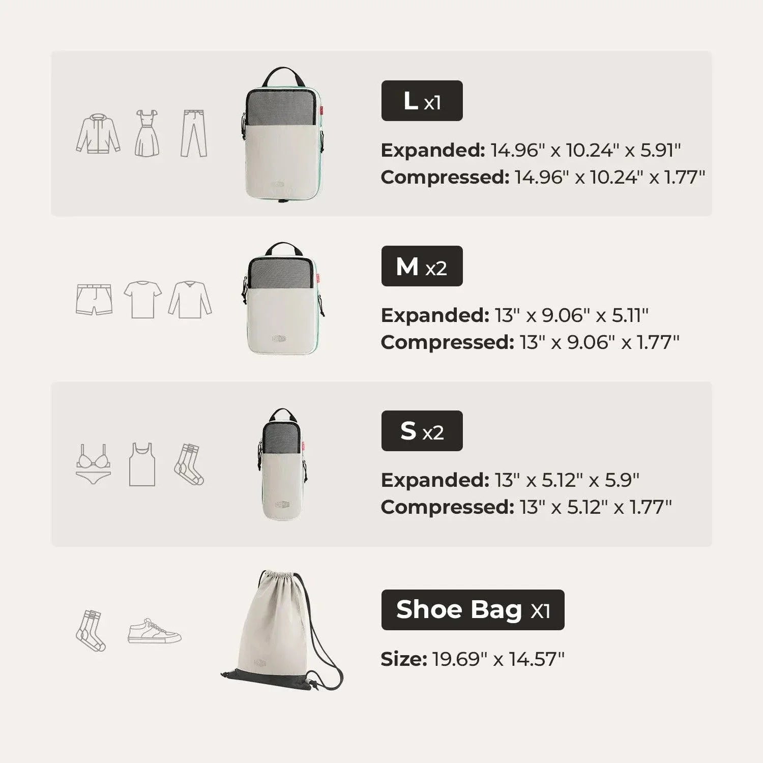 Getaway & Packing Cubes Set