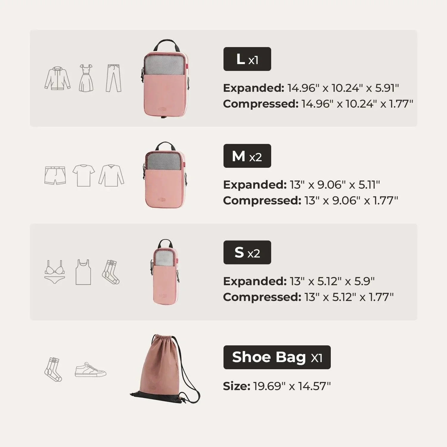 Getaway & Packing Cubes Set