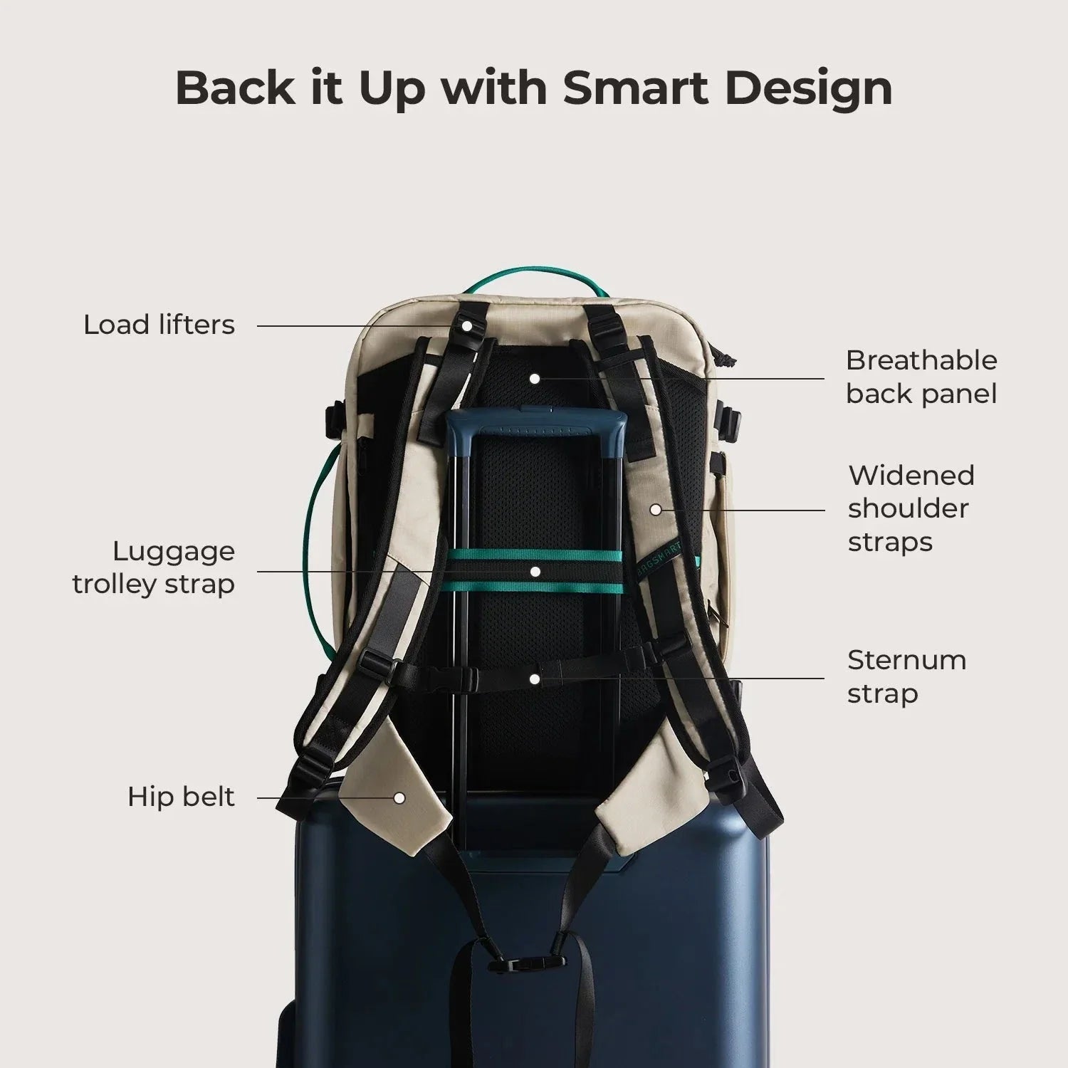 Blast Pro 40L Travel Backpack