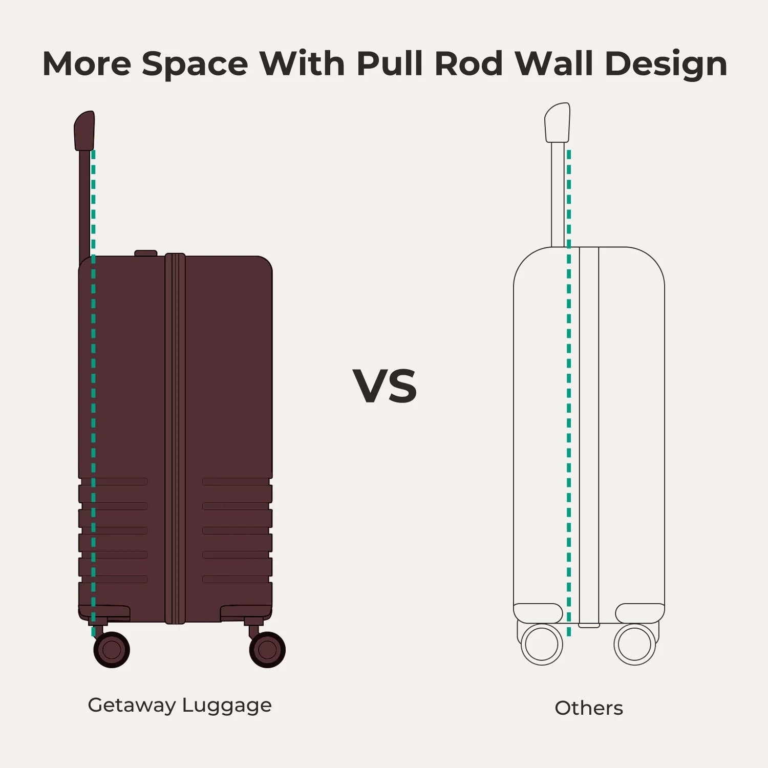 Getaway 20" Carry-On