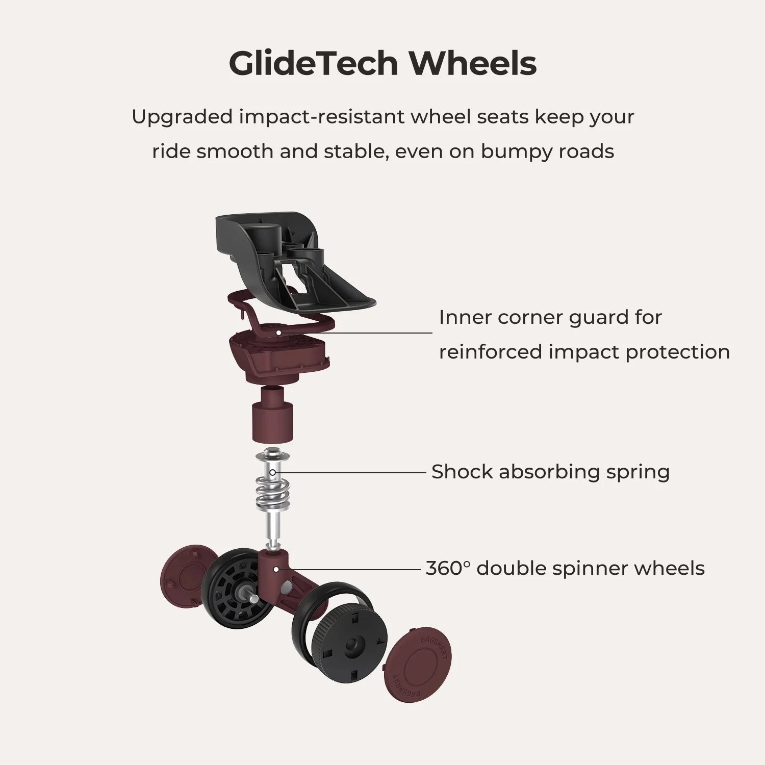 Getaway 20" Carry-On