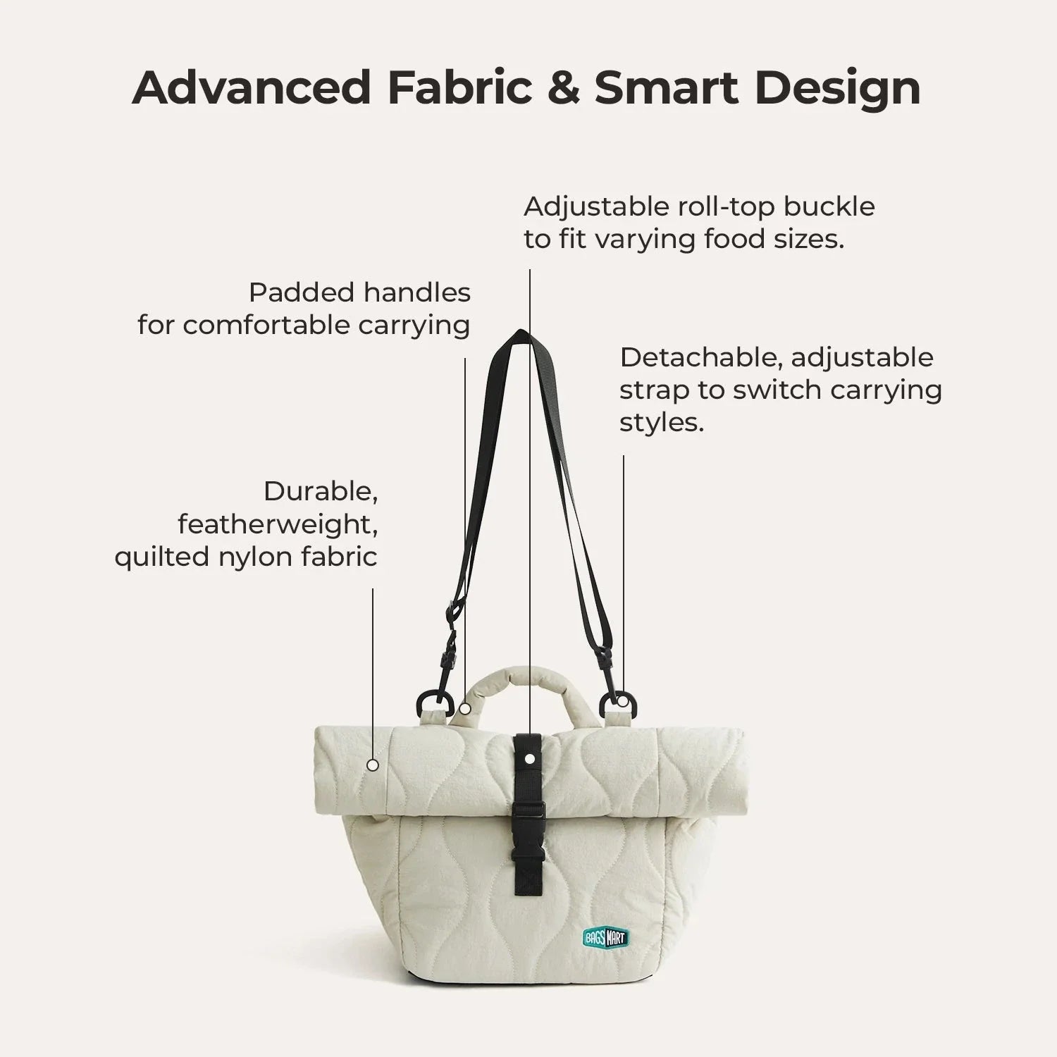 Paz Roll Top Lunch Bag