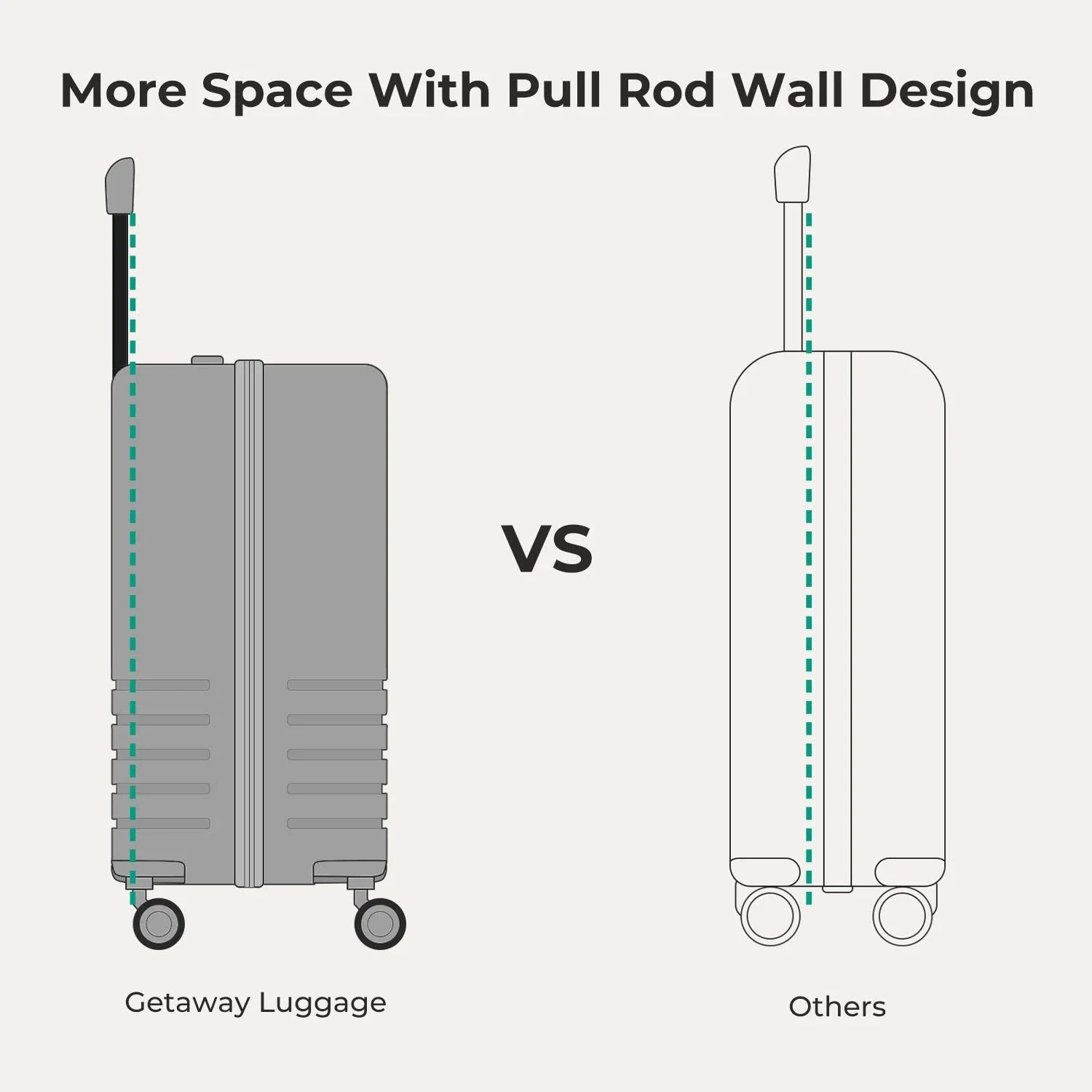 Getaway 20" Carry-On