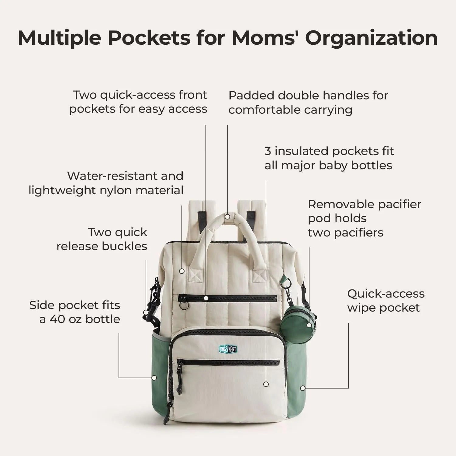 Paz 25L Diaper Backpack