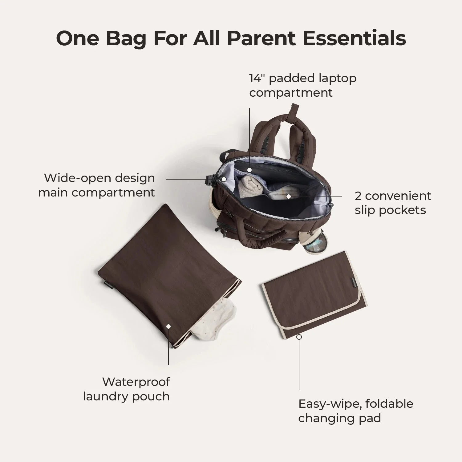 Paz 25L Diaper Backpack