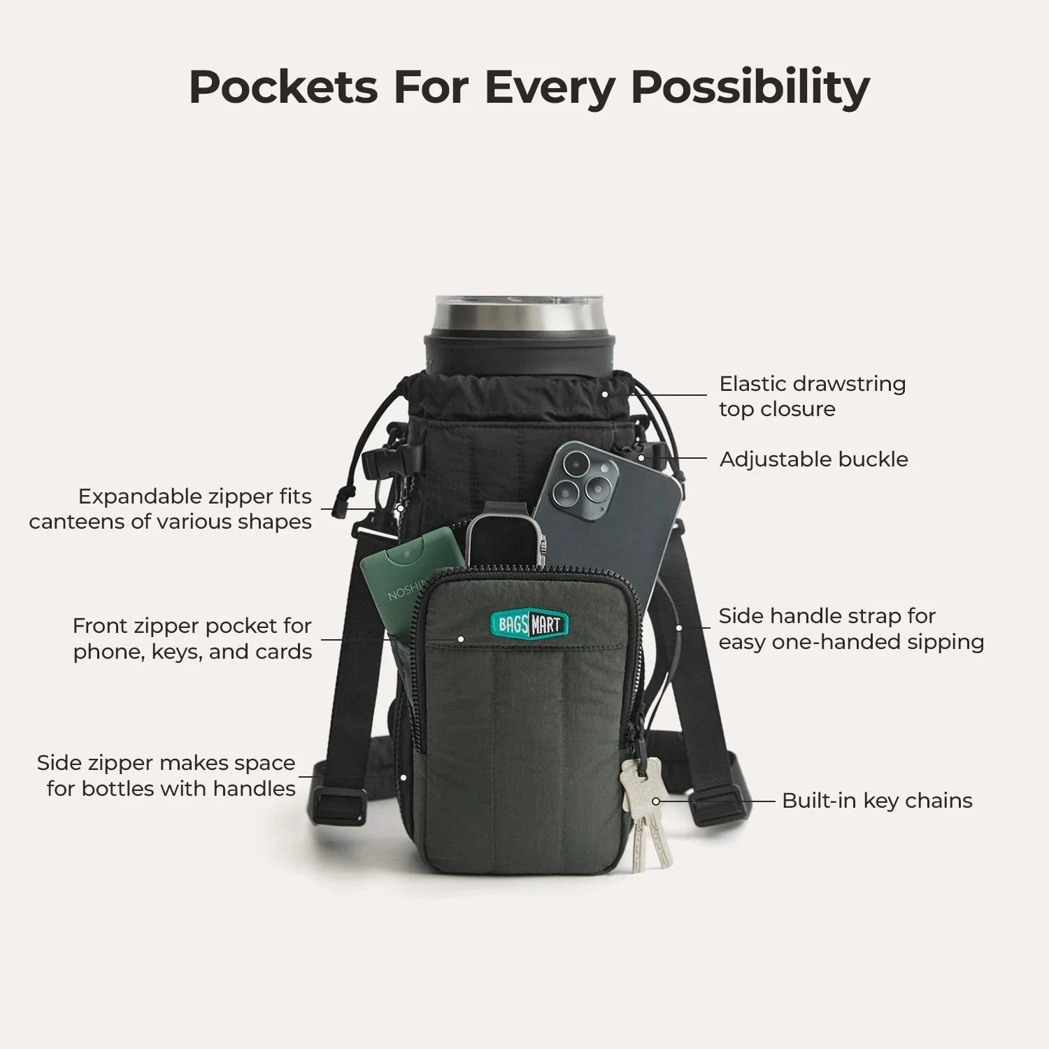 (FREE GIFT) Paz Water Bottle Sling