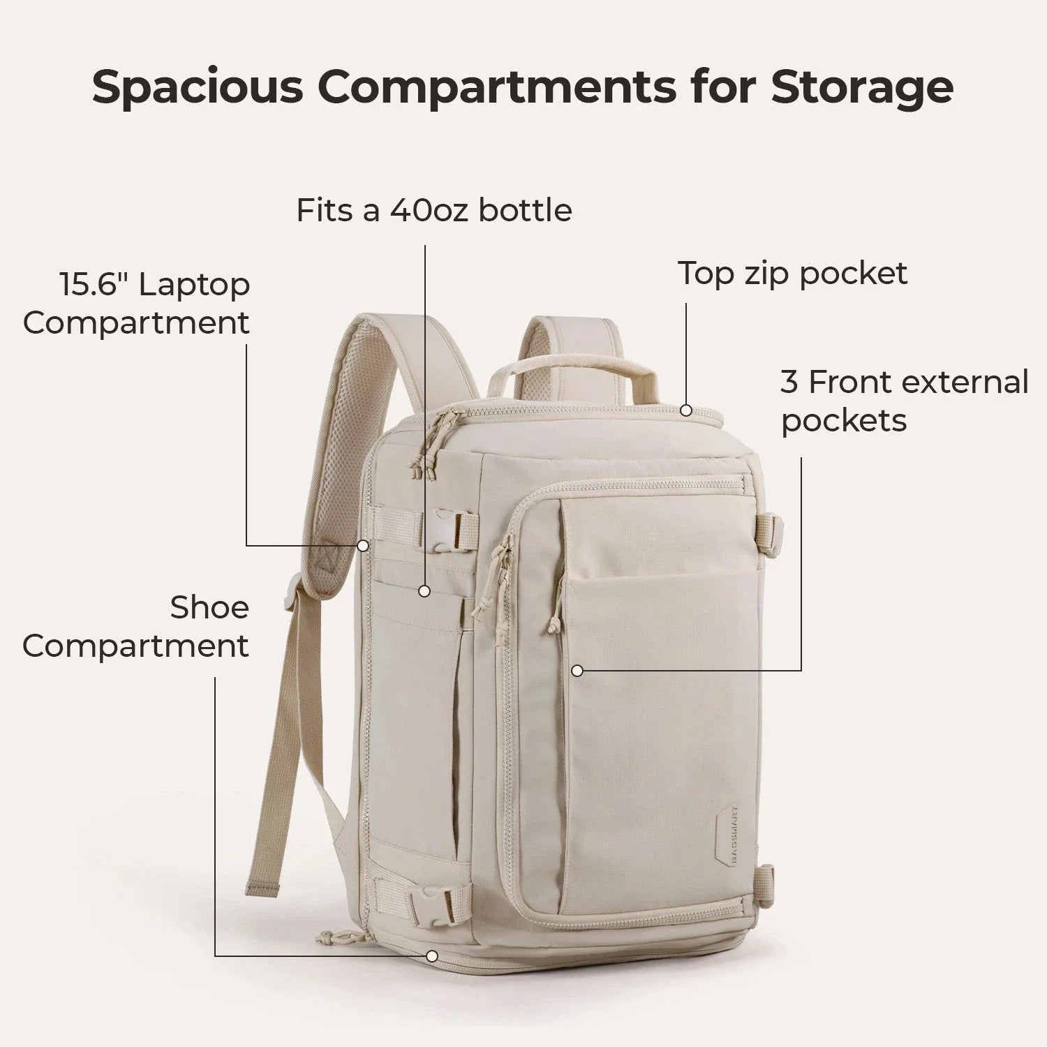 Blast & Faro Travel Set